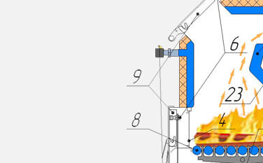 Котлы WIRT в Петрозаводске - сопровождение, монтаж и обслуживание
